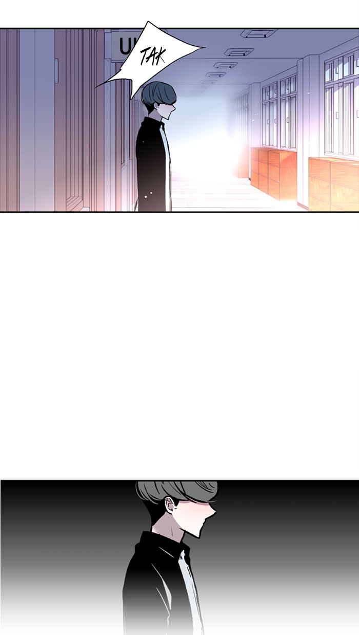 Nano List Chapter 7 halaman 49