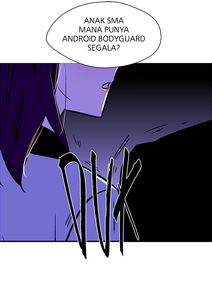 Nano List Chapter 7 halaman 47