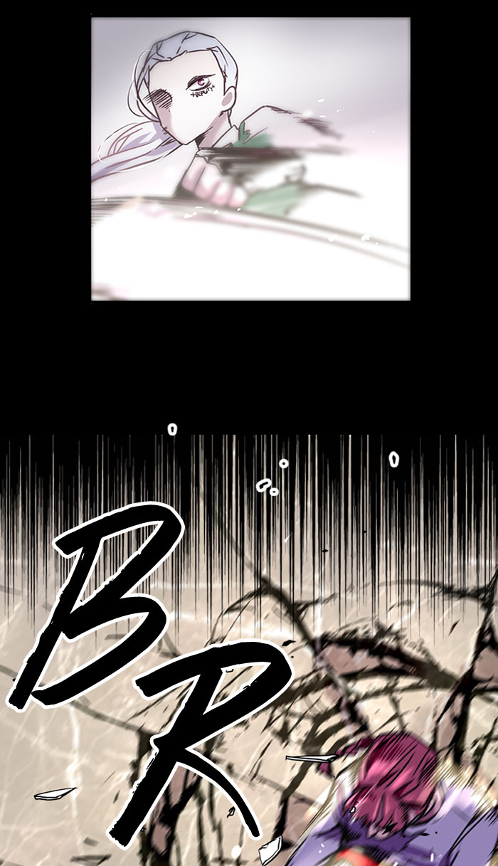 Nano List Chapter 8 halaman 34