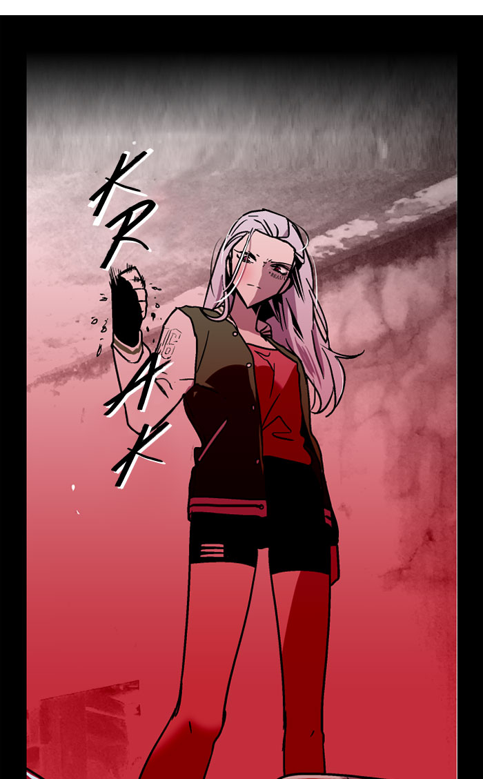 Nano List Chapter 8 halaman 48