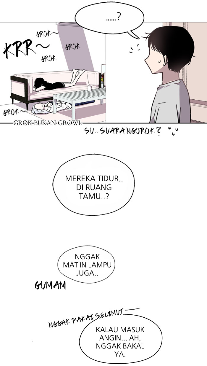 Nano List Chapter 8 halaman 74