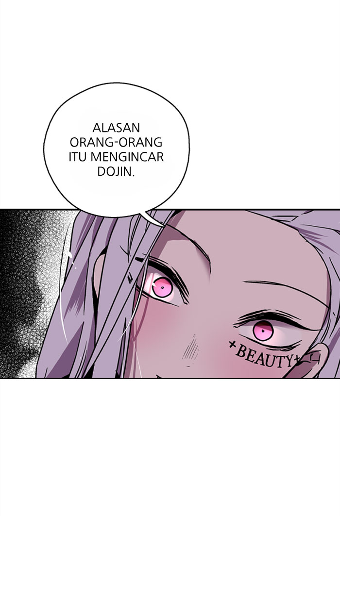 Nano List Chapter 8 halaman 63