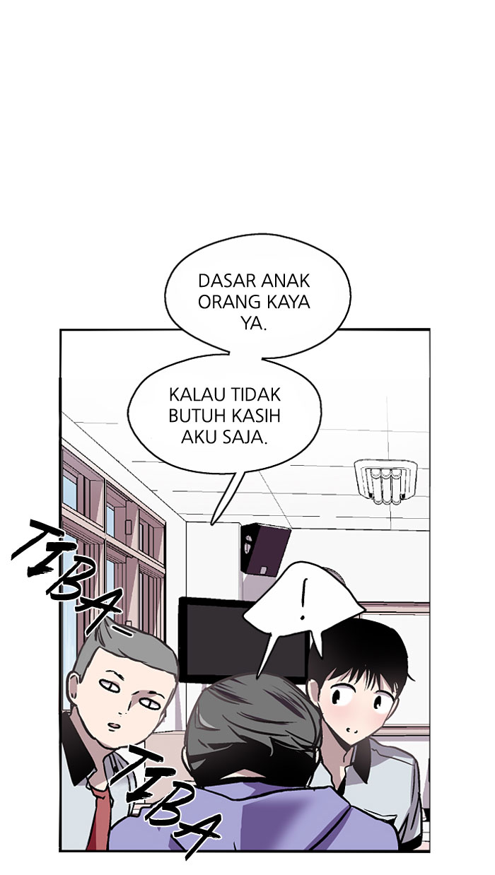 Nano List Chapter 9 halaman 36