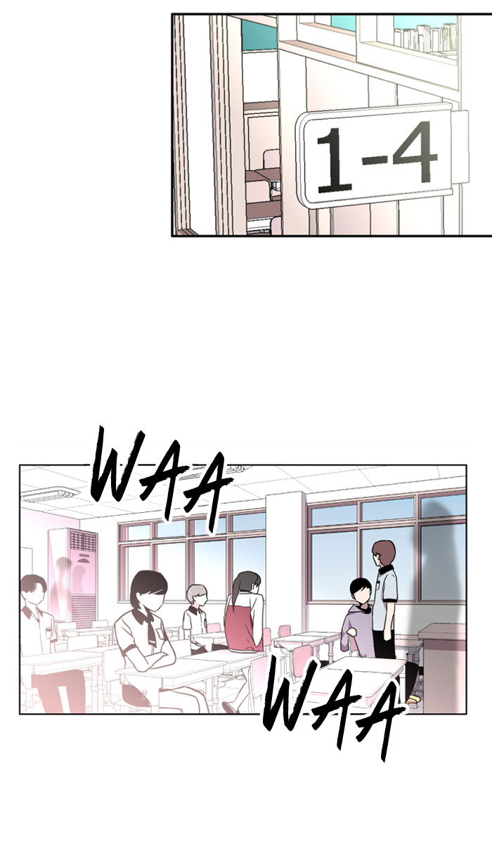 Nano List Chapter 9 halaman 21