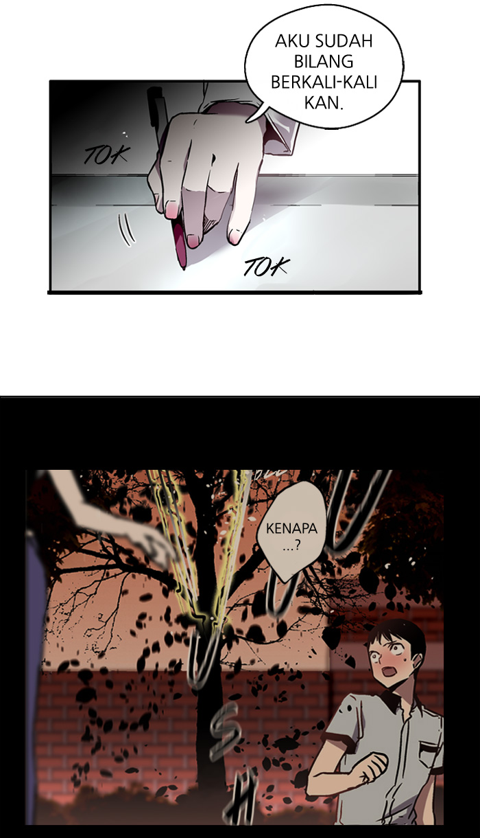 Nano List Chapter 10 halaman 54