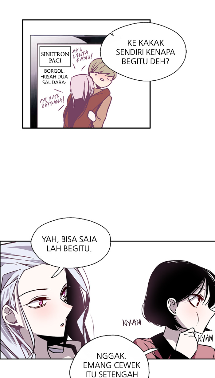 Nano List Chapter 11 halaman 35