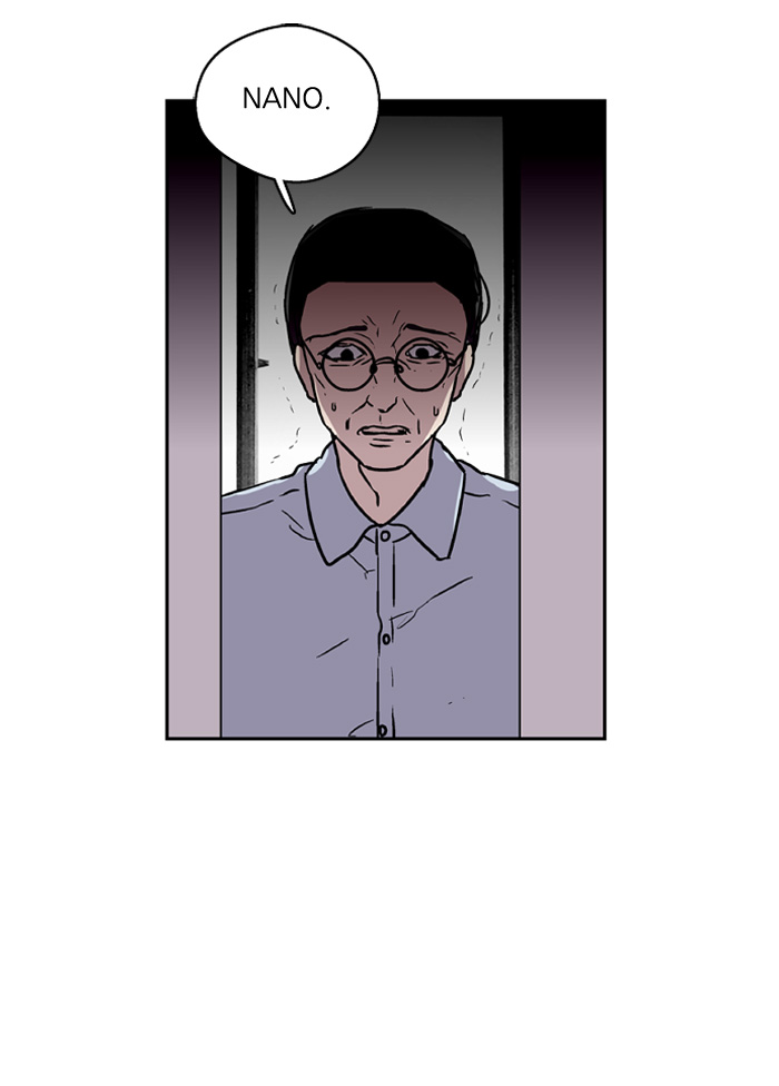 Nano List Chapter 12 halaman 3