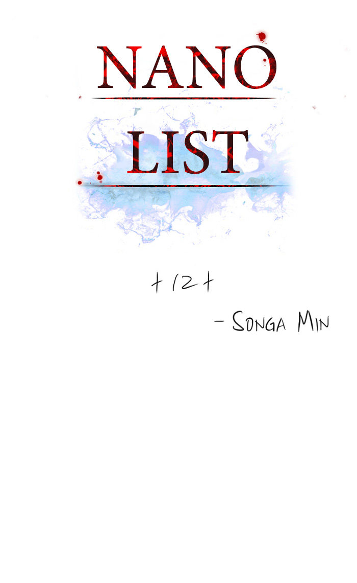 Nano List Chapter 12 halaman 2