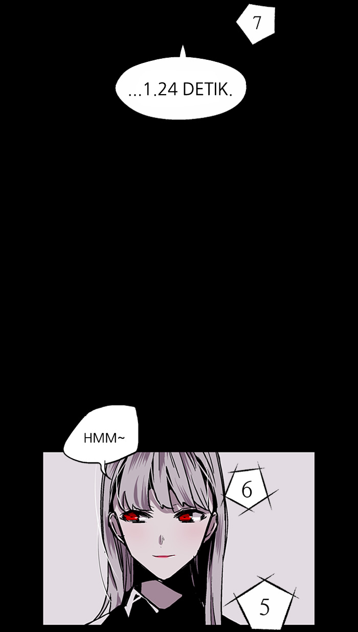 Nano List Chapter 17 halaman 62