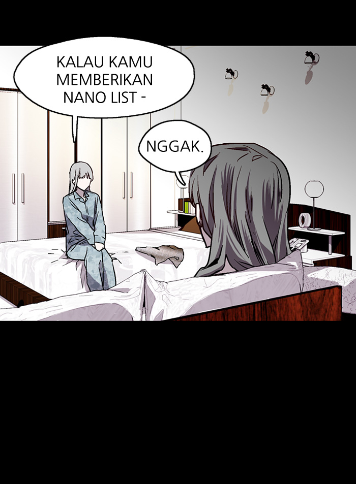 Nano List Chapter 20 halaman 48