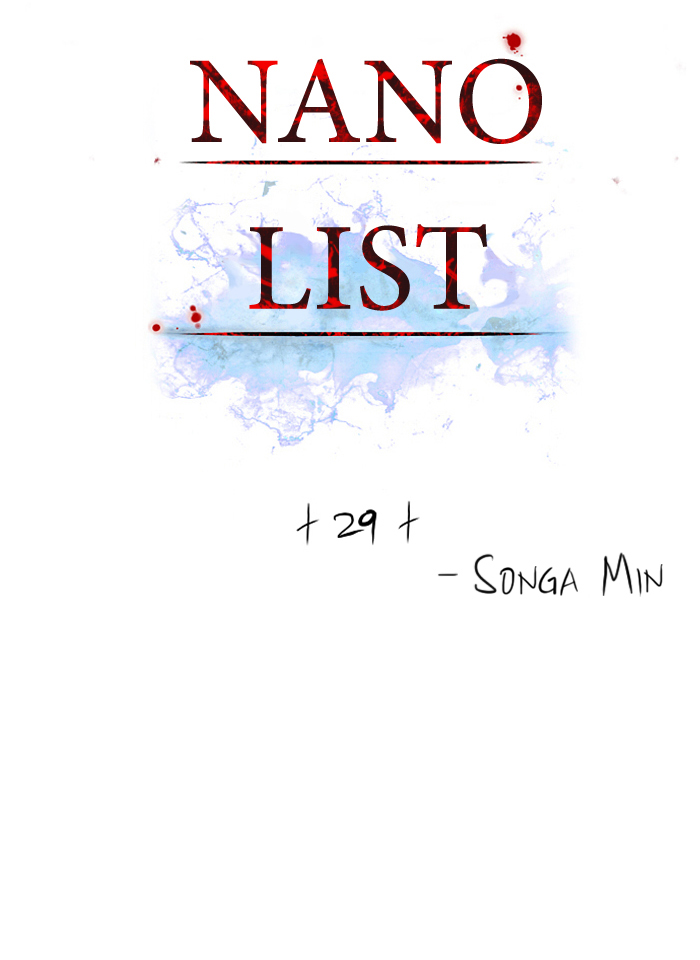Nano List Chapter 29 halaman 2