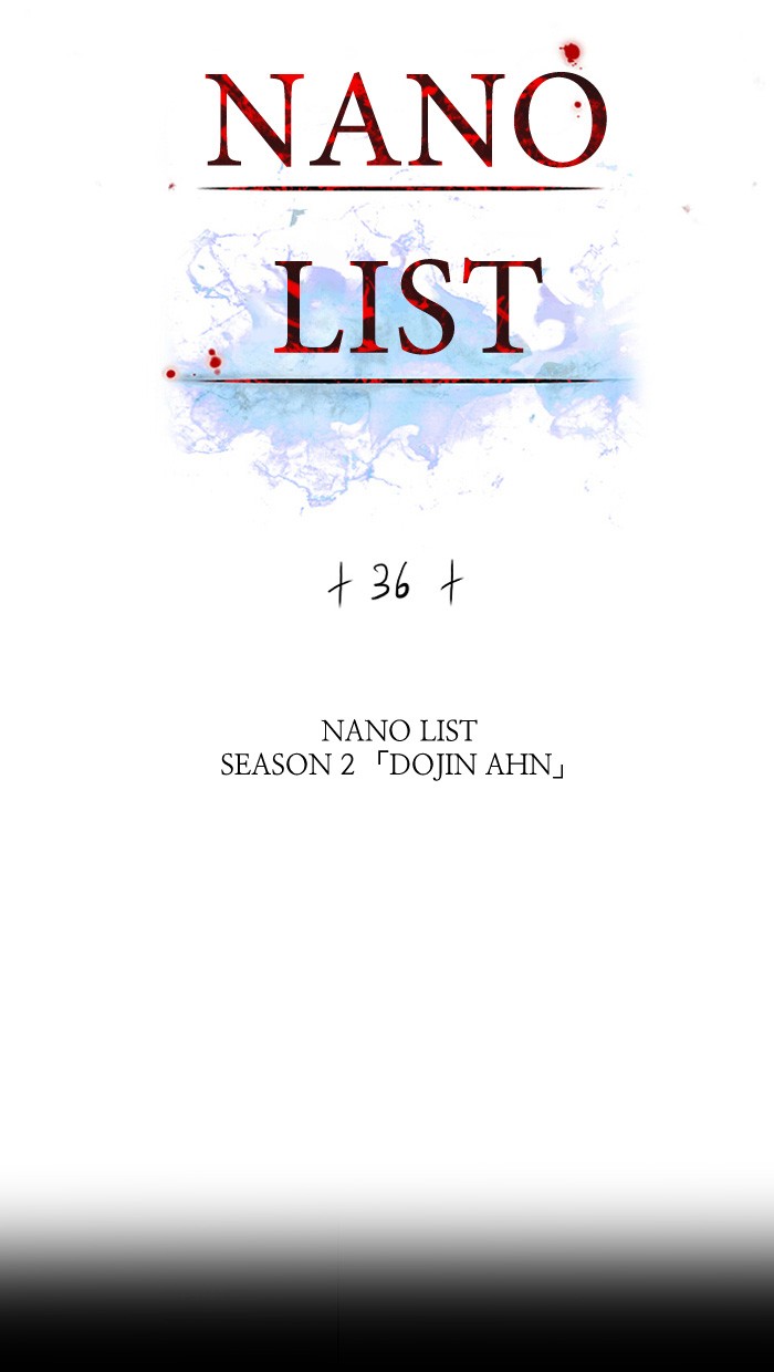 Nano List Chapter 36 halaman 3