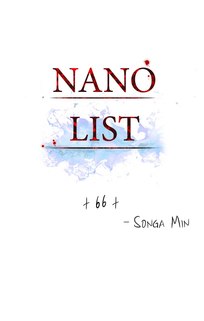 Nano List Chapter 66 halaman 3