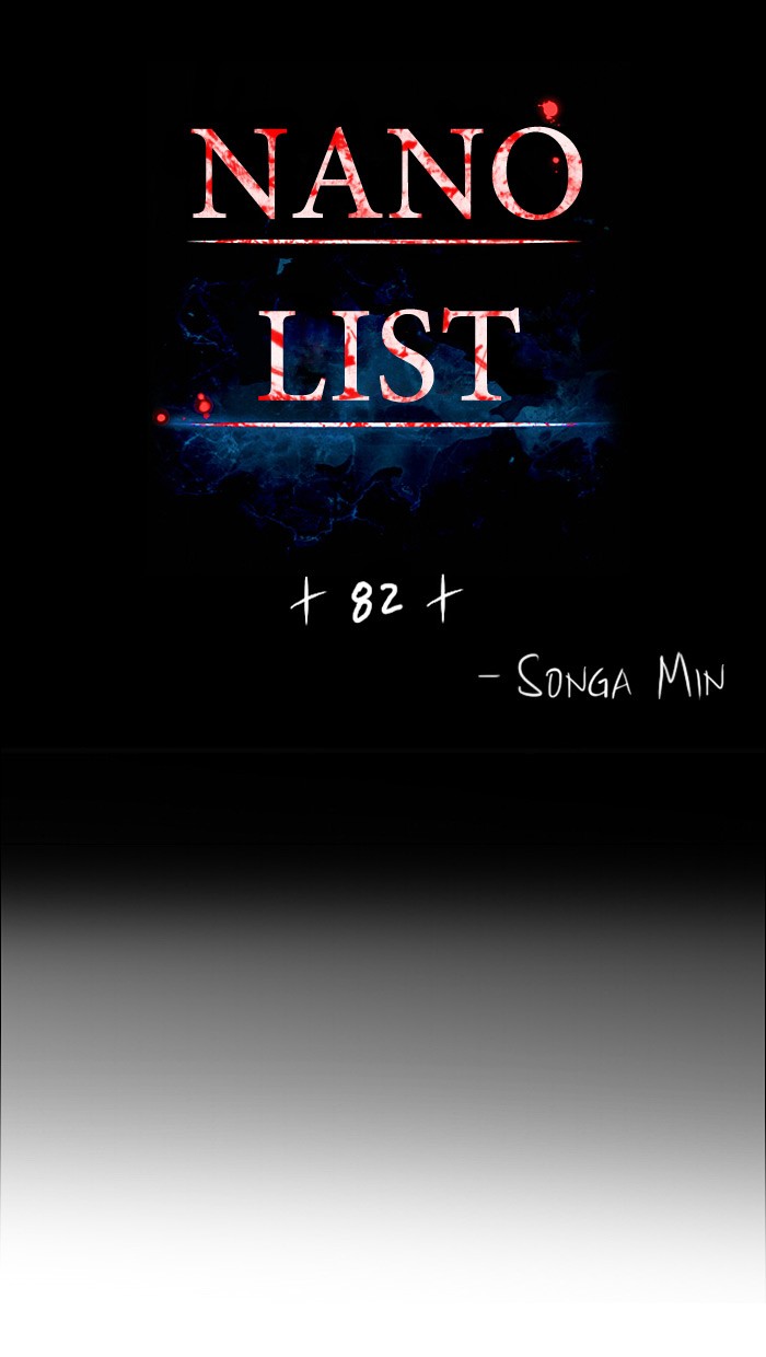 Nano List Chapter 82 halaman 3