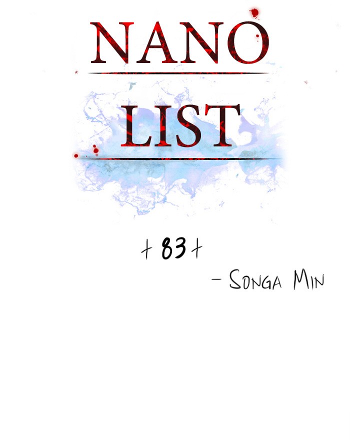 Nano List Chapter 83 halaman 4