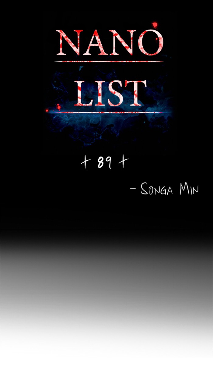 Nano List Chapter 89 halaman 2