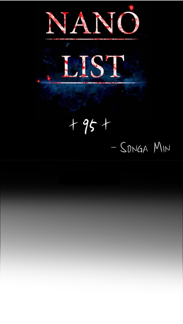 Nano List Chapter 95 halaman 2